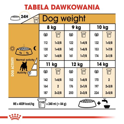 ROYAL CANIN French Bulldog Adult 3kg Royal Canin